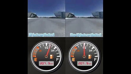 Test de consommation de carburant